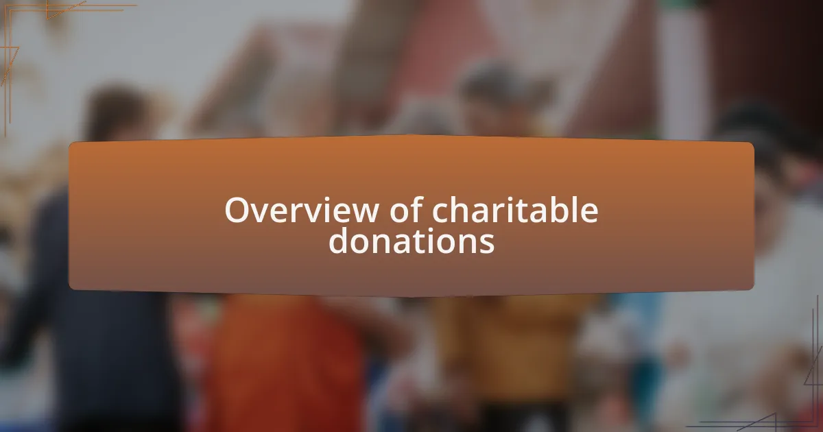 Overview of charitable donations
